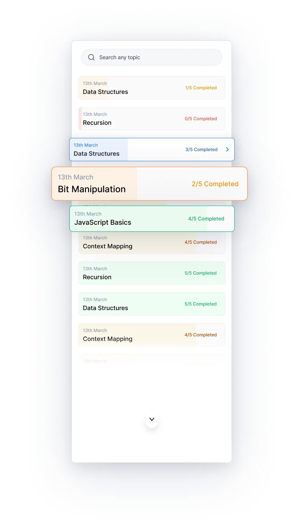 Course curriculum modules breakdown